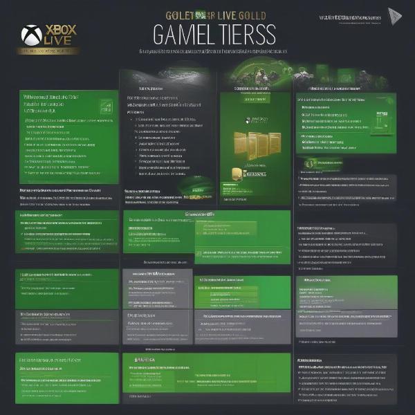 xbox live and game pass comparison