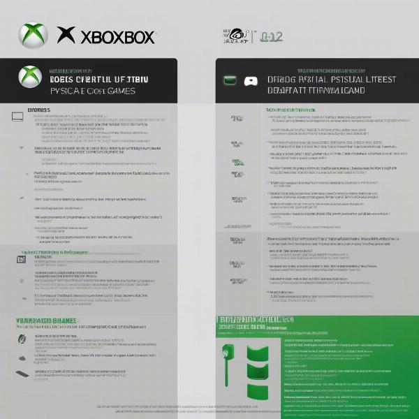 comparison-physical-digital-xbox-games