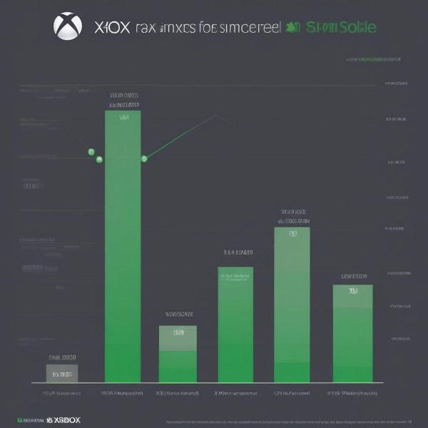 xbox game sales on steam